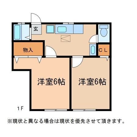 セントラルコーポ土浦の物件間取画像